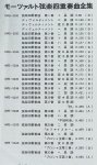 画像9: バリリ弦楽四重奏団ほか/モーツァルト弦楽四重奏曲全集(11枚組） (9)